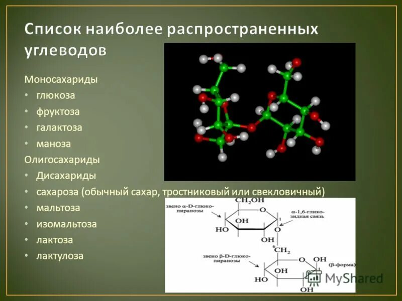 Назовите представленные соединения