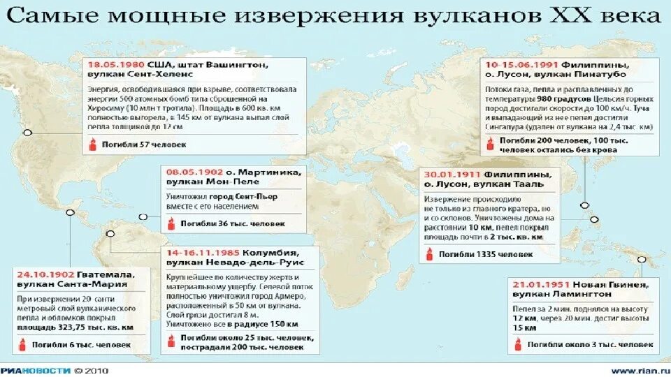 Где находится вулкан везувий координаты. Широта и долгота вулканов. Карта вулканов с широтой и долготой. Географические координаты вулкана Везувий. Географические координаты вулкана Пинатубо.