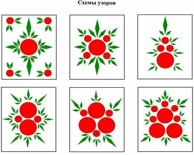 Рисование орнамент старшая группа