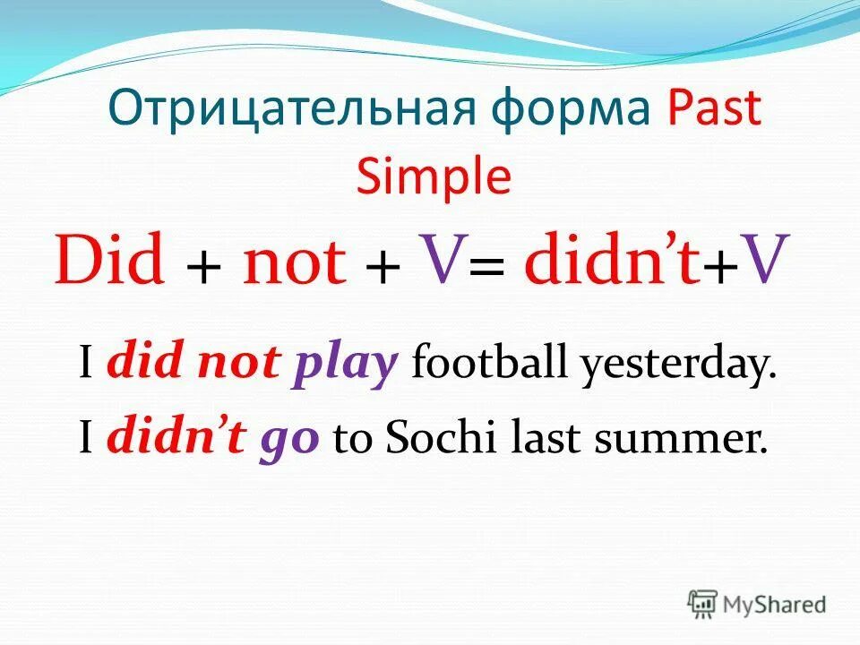 Схема отрицательного предложения в английском языке past simple. Past simple negative and interrogative. Play в отрицательной форме. Didn t формы. Использование be used to в английском языке.