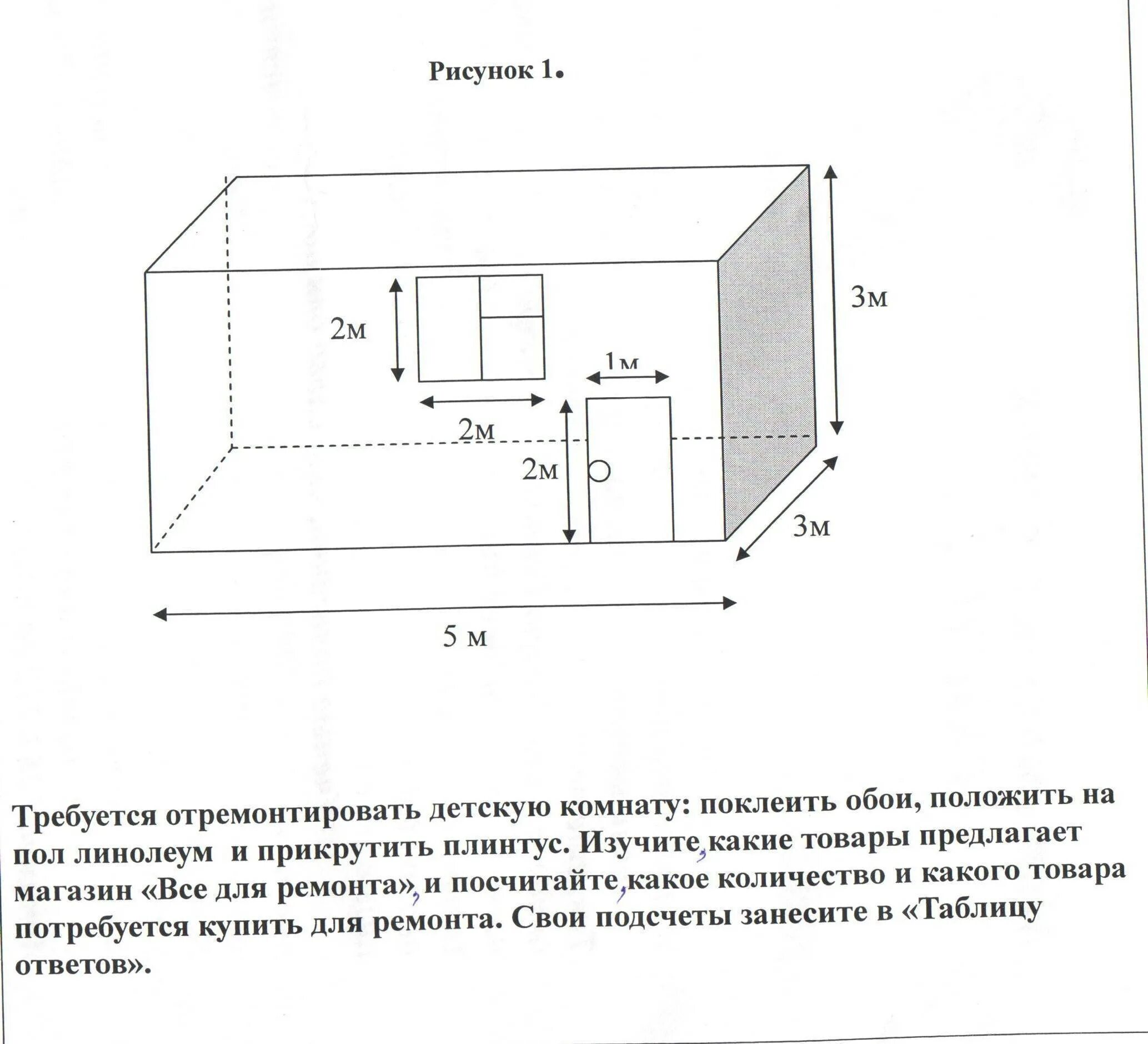 Посчитать сколько нужно обоев на комнату калькулятор. Как посчитать квадратуру комнаты для поклейки обоев. Рассчитать количество обоев на комнату по площади. Как посчитать метраж обоев для комнаты. Формула расчета обоев на стену.