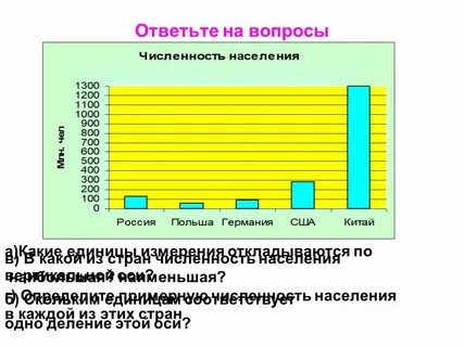 Населенная единица