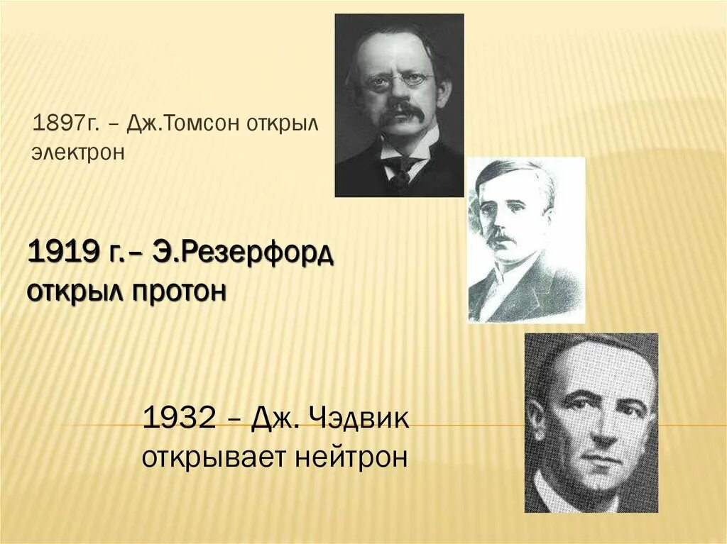 Кем и когда был открыт нейтрон. 1897 Томсон открыл. Томсон открыл электрон. Резерфорд 1919 открыл. Открыл электрон 1897.