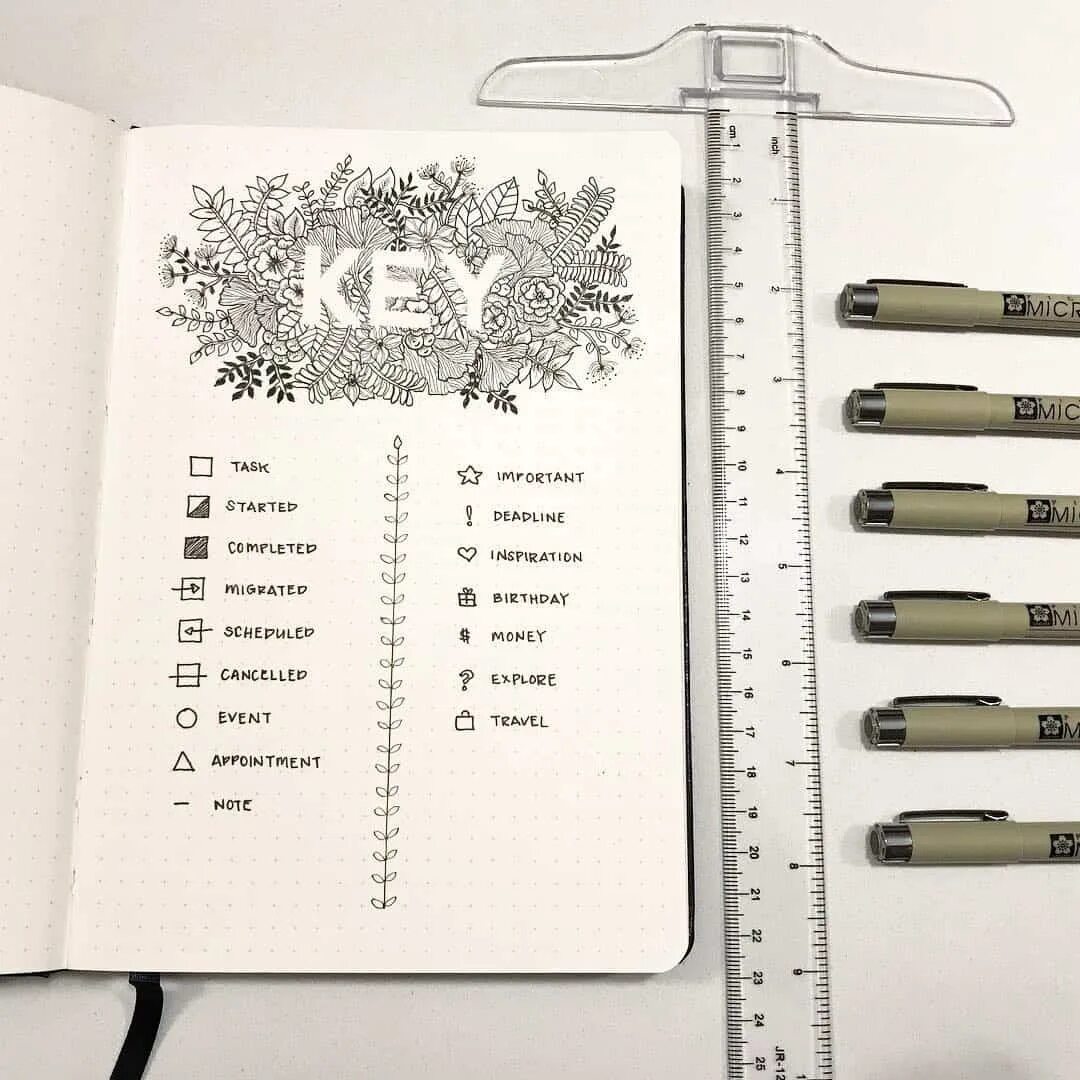 Key task. Bullet journal ключ. key буллет джорнал. key bullet journal идеи. буллет джорнал оглавление.