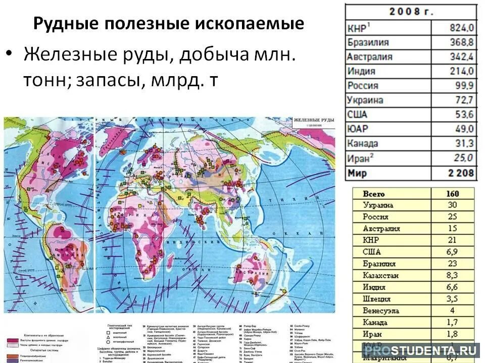 Крупнейшие бассейны железной руды в мире. Залежи железной руды в мире на карте. Крупнейшие бассейны железной руды в мире на карте. Основные запасы железных руд