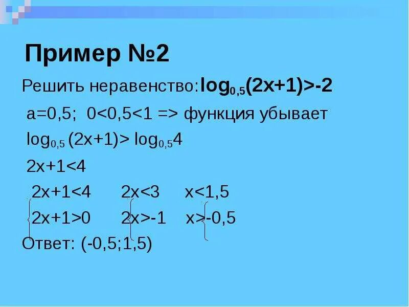 X 1 log1 2x