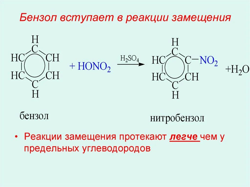 Реакция замещения бензола. Бензол вступает в реакцию замещения с. Арены химия бензол. Толуол реакции замещения формула. Бензол и вода реакция