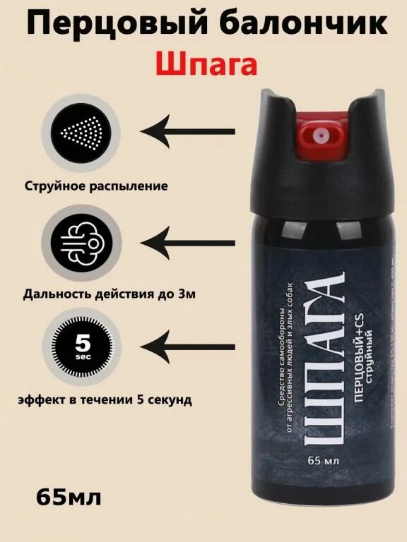 Самооборона вб