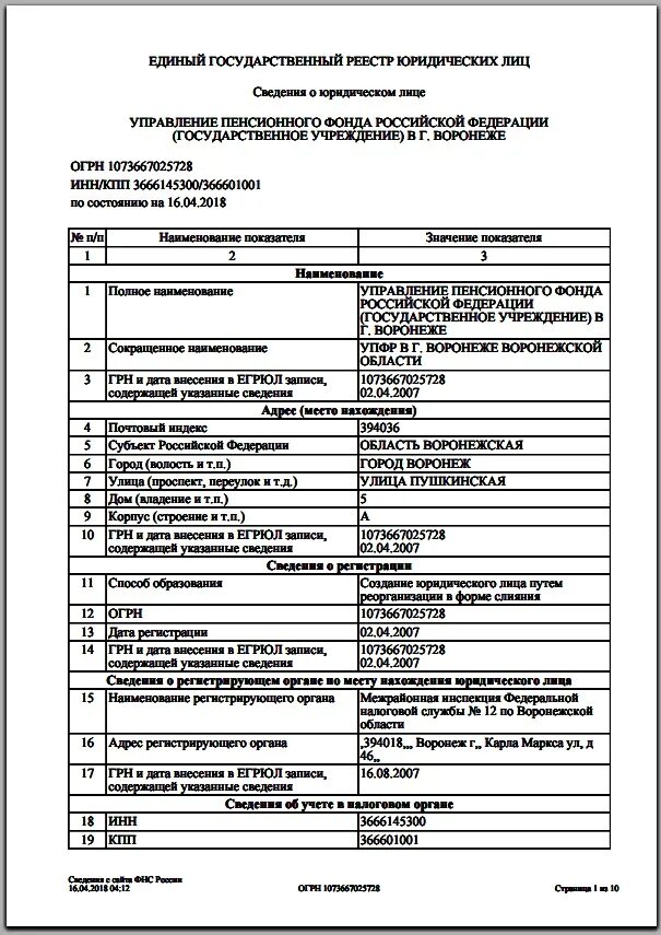 Телефон коминтерновского пенсионного фонда