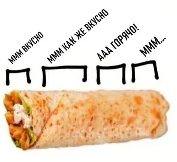 Ммм вкусненько