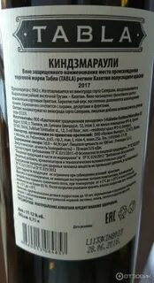 Вино состав