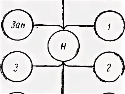 Схема передач т 40. Схема переключения передач на т 16 трактор. Схема передач т 40. Схема переключения коробки передач трактора т 40. Скорость переключения передач т40.