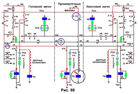 Давление хвостового вагона