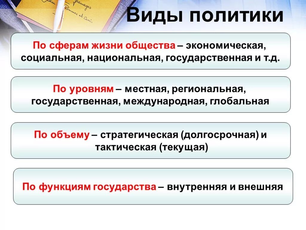 Виды политики. Виды политики государства. Виды государственных политик. Политика виды политики. Политика насколько