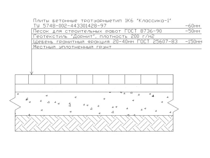 Мощение схема укладки плитки тротуарной. Мощение тротуарной плитки разрез узел. Схема раскладки гранитной плитки тротуарной. Схема мощения тротуарной плиткой. Конструкция дорожной одежды из бетона чертеж.
