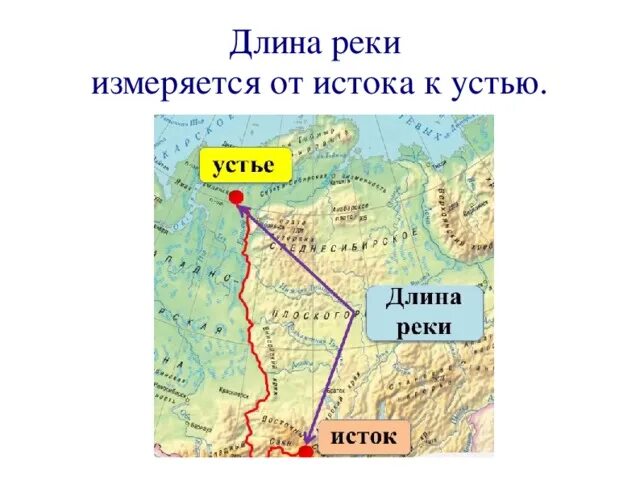 Река Колыма Исток и Устье на карте. Как определить длину реки. Протяженность рек. Длина реки это определение. Река колыма высота истока