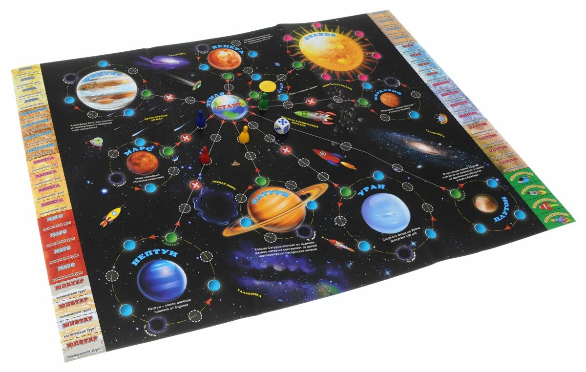 Дикий космос настольная игра , правила. Правила настольной космической игры. Танковый бой десятое королевство. Космические настольные игры стратегии. Правила настольной космической игры.