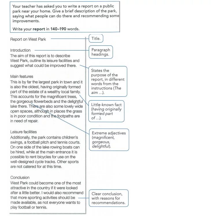 FCE структура экзамена 2022. Report образец на английском. Как написать Review на английском образец. Эссе FCE структура. Our teacher has asked