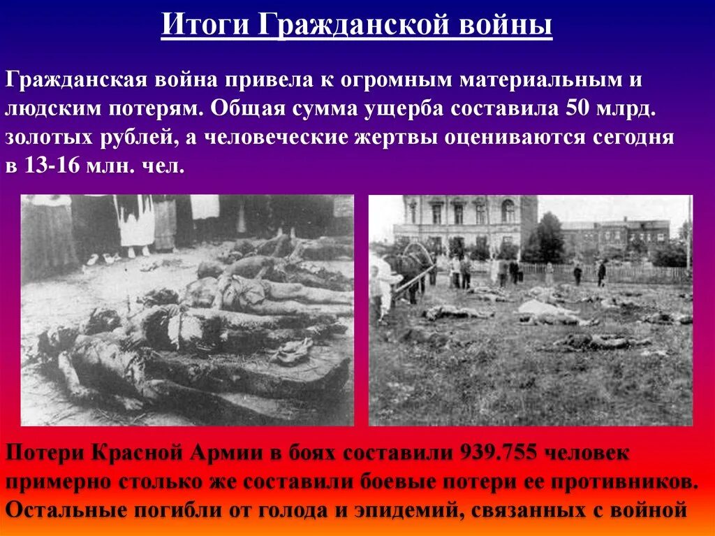 Сколько гражданских погибло в россии. Потери в гражданской войне 1917-1922. Жертвы гражданской войны.