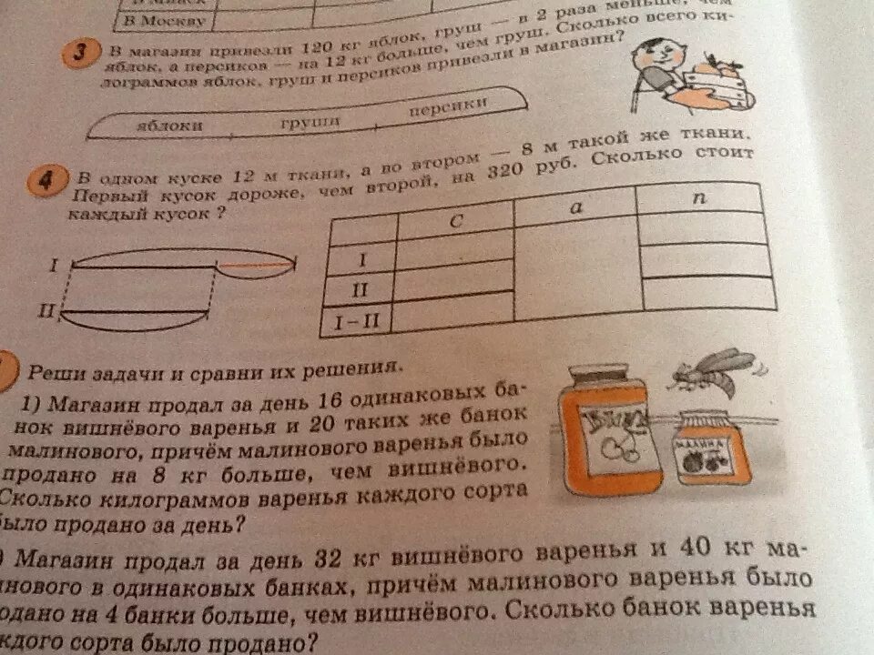 Задача магазин продал. Задача магазин продал за день 32 кг вишневого варенья. За два дня магазин продал. Реши задачу бабушка заготовила на зиму 2 банки вишневой варенья. Мама сварила 4