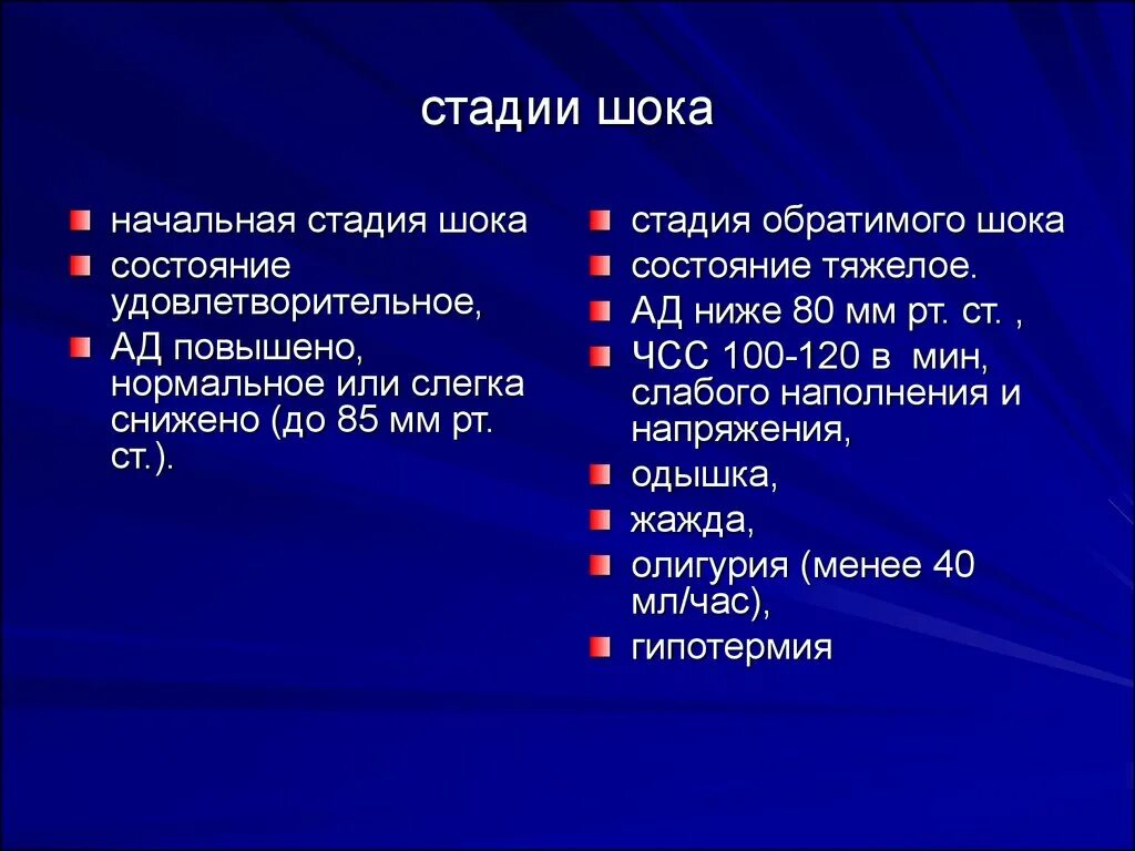 Этапы шока. Начальная стадия шока. Начальная фаза шока. Фазы шокового состояния. Степени состояния шока.