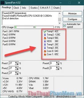 Fan speed low limit