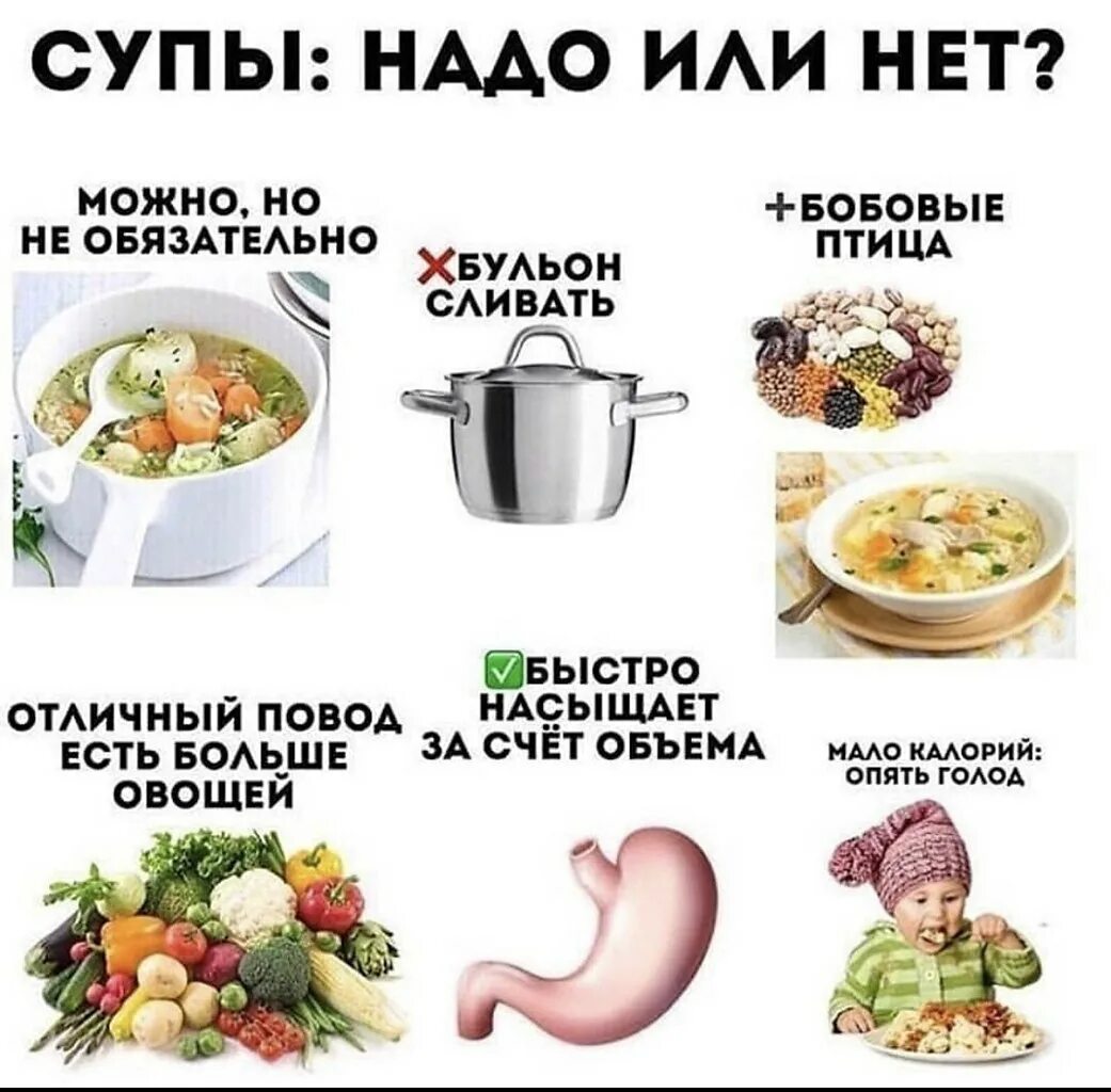 Можно кушать перед скринингом 1. Суп нужно есть. можно ли есть суп на диете. какие супы можно есть на пп. супы пп при похудении.
