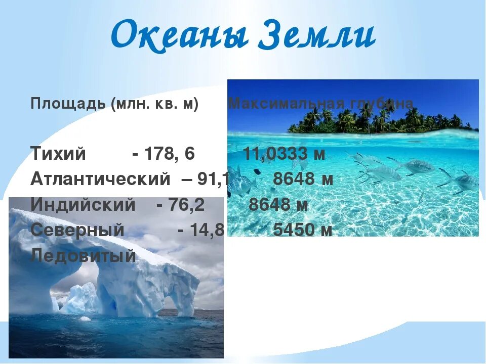 Третий по размерам океан. Океаны земли. Сколько океанов. Названия четырех океанов. Сколько окевновна земле.