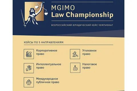Мгимо право