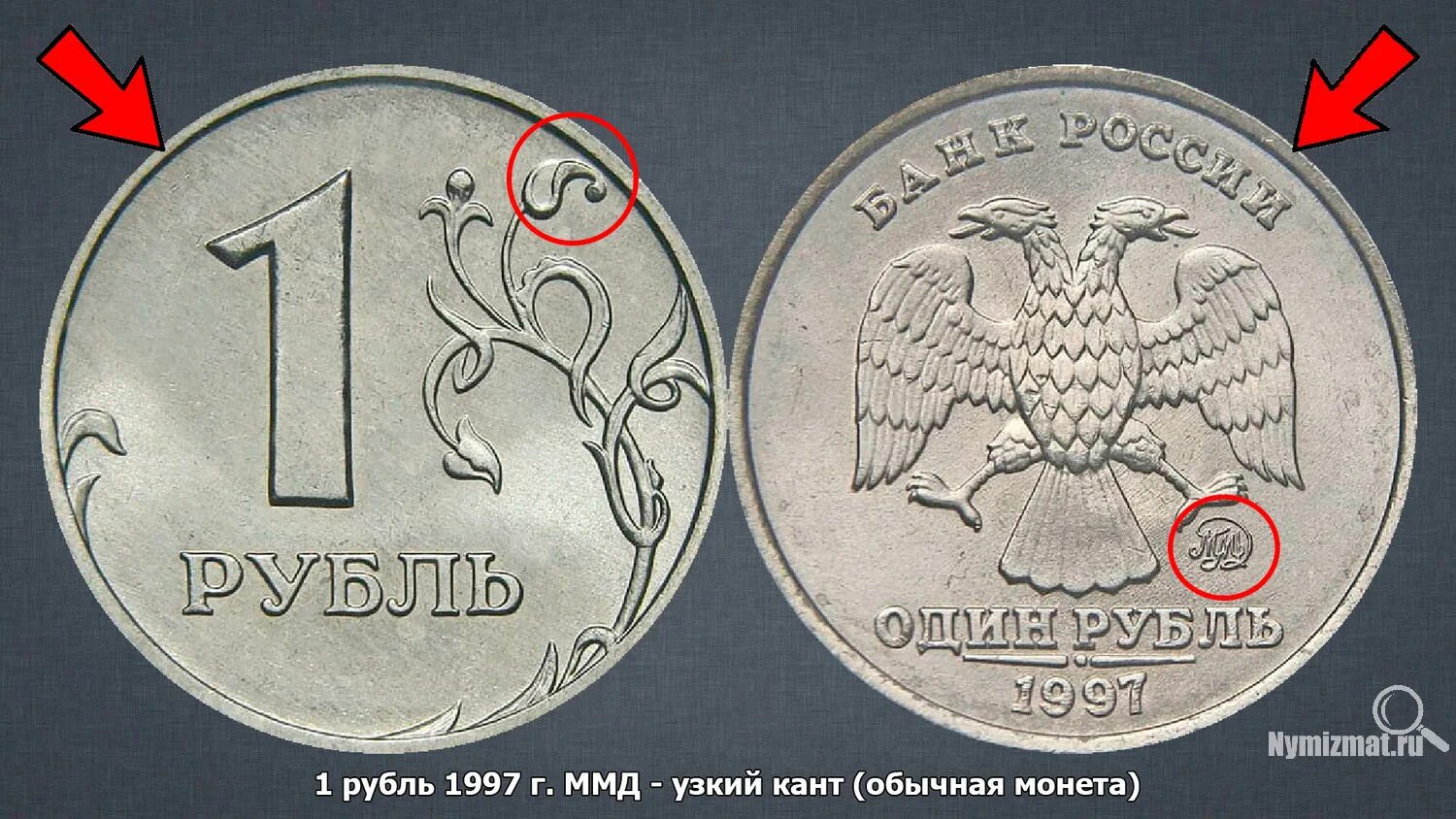 1 Рубль 1997 ММД широкий кант. 1 Рубль 1998 ММД широкий кант. 1 Рубль 1997 года ММД С широким кантом. Редкие монеты 1 рубль 1997 года. 2 рубль 1997 года цена стоимость