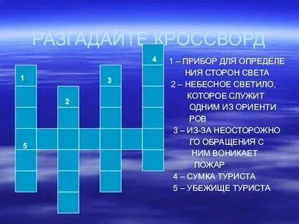 Вид тропа сканворд