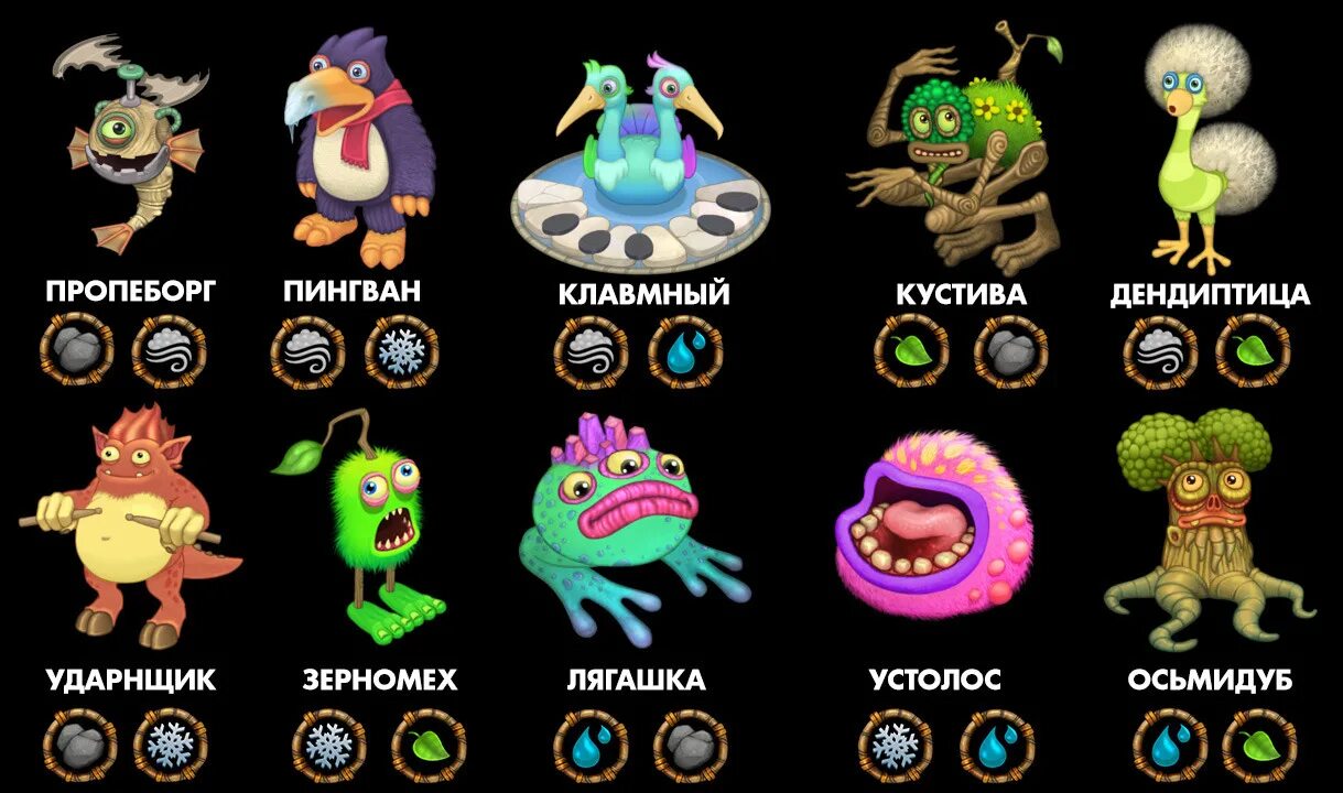 My singing Monsters элементы монстров. Выведение монстров в my singing Monsters. Мои Поющие монстры таблица скрещивания. Крафты монстров в my singing Monsters.