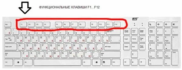 Не работают клавиши f. F1 f2 f3 на клавиатуре. Функциональные клавиши f1-f12 на компьютере?. Клавиша f на клавиатуре. Кнопка ф12 на ноутбуке.