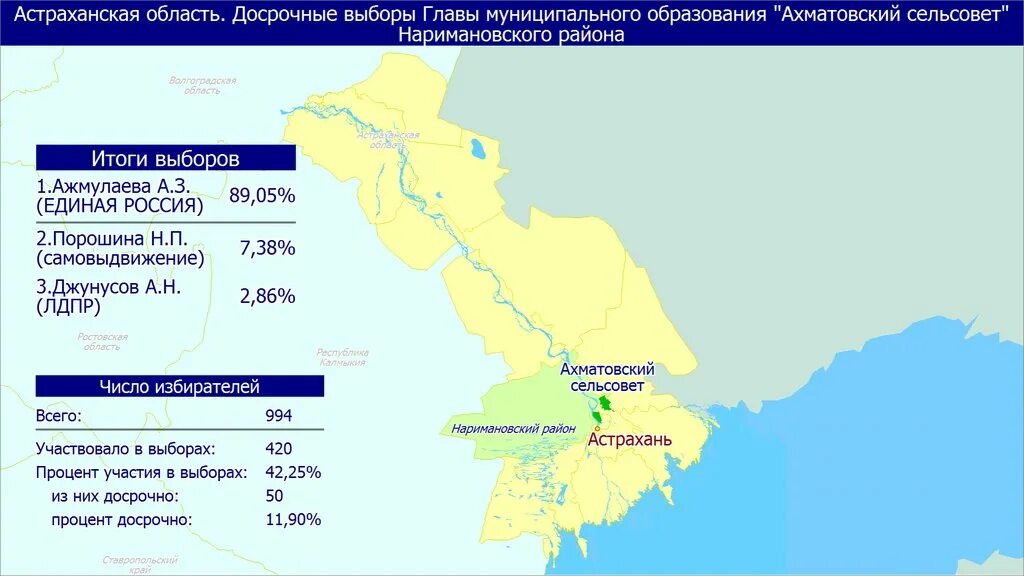 Результаты выборов в россии 2024 предварительные итоги