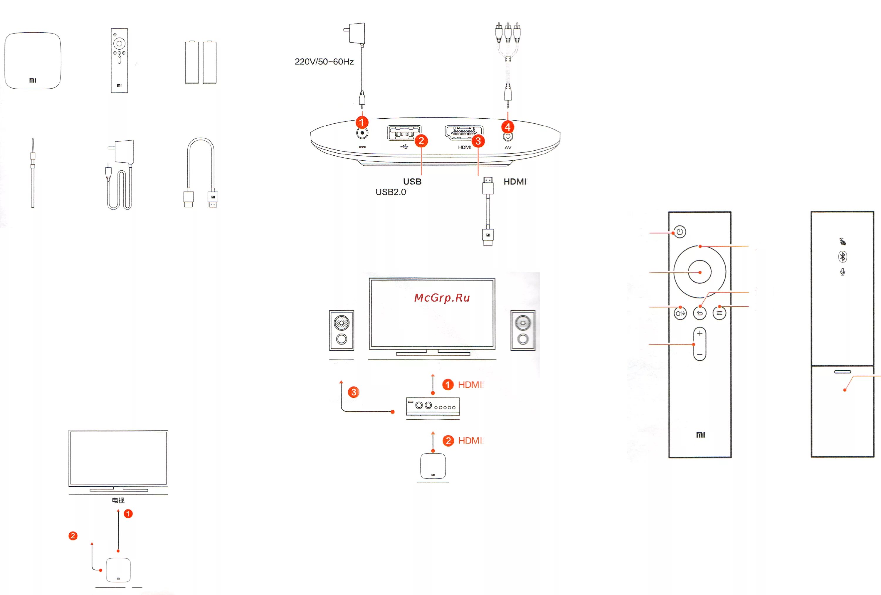Xiaomi Redmi TV Soundbar, саундбар
