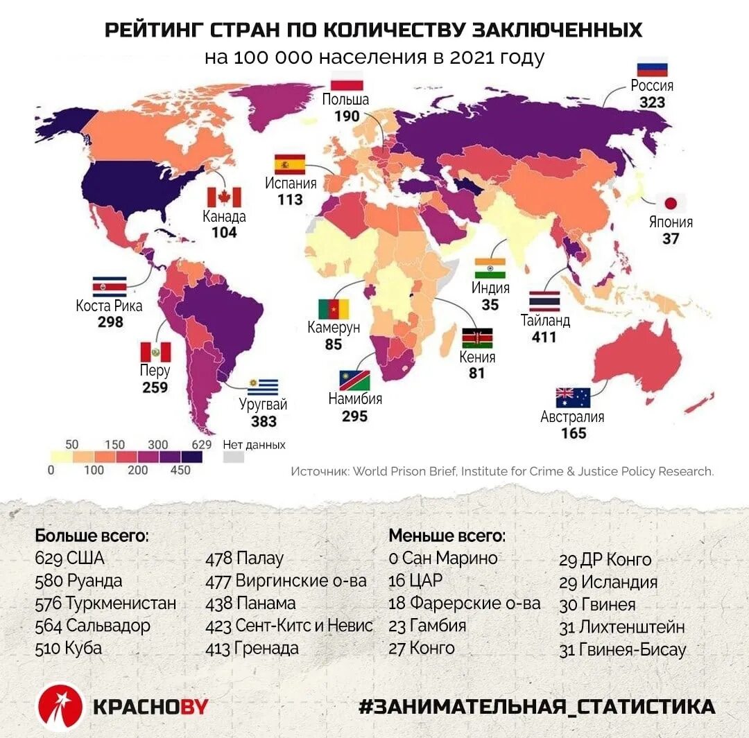 Сколько заключенных на украине. Количество тюрем по странам. Количество заключённых по странам. Количество осужденных по странам.