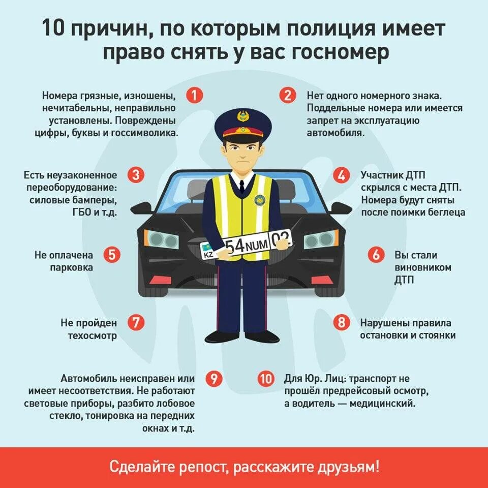 Проверить номер полиции. Требования сотрудника дпс. требования сотрудника полиции дпс. полномочия сотрудников гибдд. инфографика гибдд.