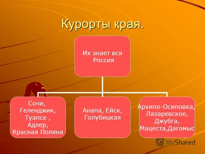 житница стройбаза чаща. биликоль жамбылская область. европейский юг кузница житница здравница. биликоль озеро. кузница житница здравница.