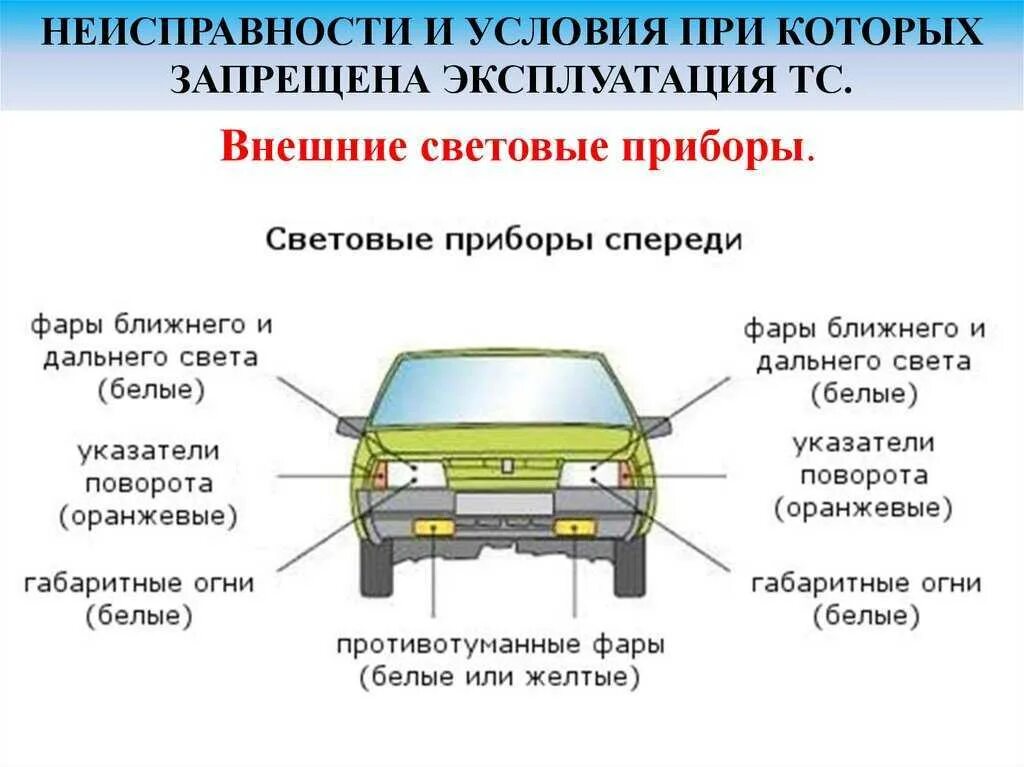 Какие внешние световые приборы должны перевозка детей. Какие внешние световые приборы должны перевозка детей. Разрешается эксплуатация транспортного средства. Какие внешние световые приборы должны перевозка детей. Пользование внешними световыми приборами таблица.