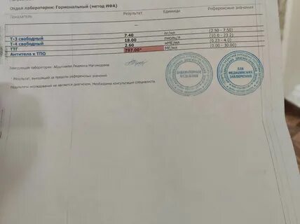 Как правильно сдавать анализ на анти тпо