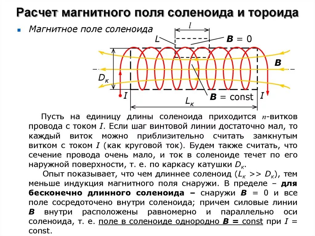 Поле в центре соленоида. Расчет индукции магнитного поля на оси соленоида. Расчет магнитной индукции соленоида. Магнитное поле катушки соленоида. Расчет индукции магнитного поля соленоида.