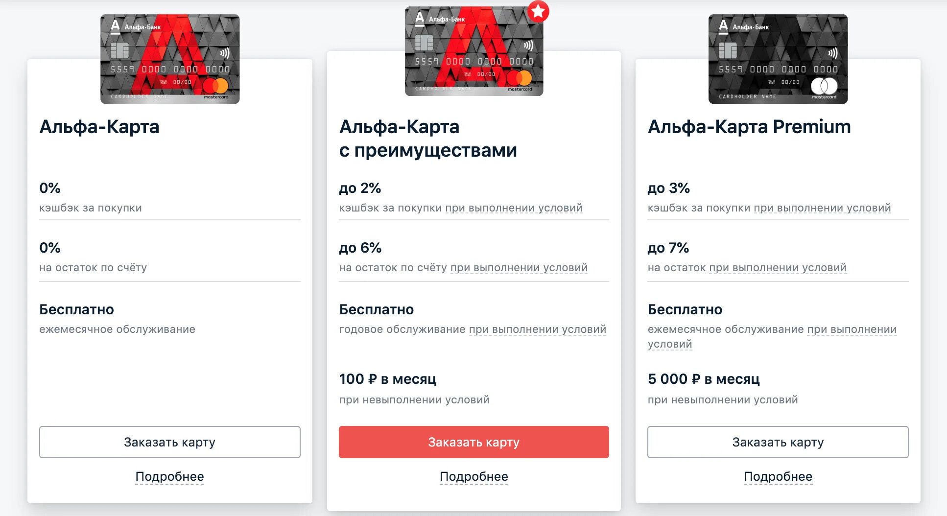 Отправь альфа. Альфа банк карта с преимуществами. альфа карта альфа банк преимущества. альфа банк дебетовая карта с преимуществами. премиум карта альфа банка.
