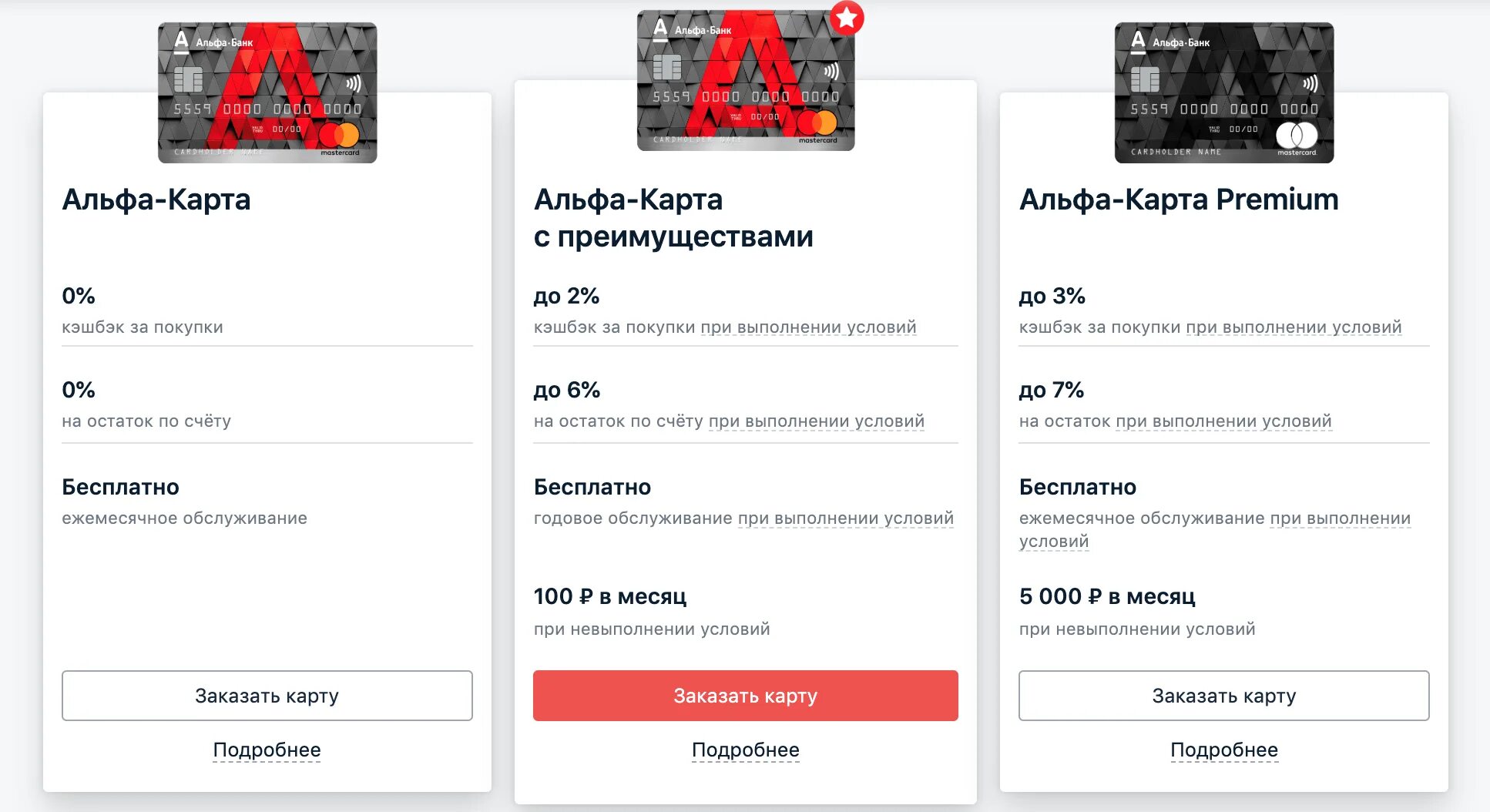 Альфа карта курьером. Альфа банк карта с преимуществами. Альфа карта Альфа банк преимущества. Альфа банк дебетовая карта с преимуществами. Премиум карта Альфа банка.