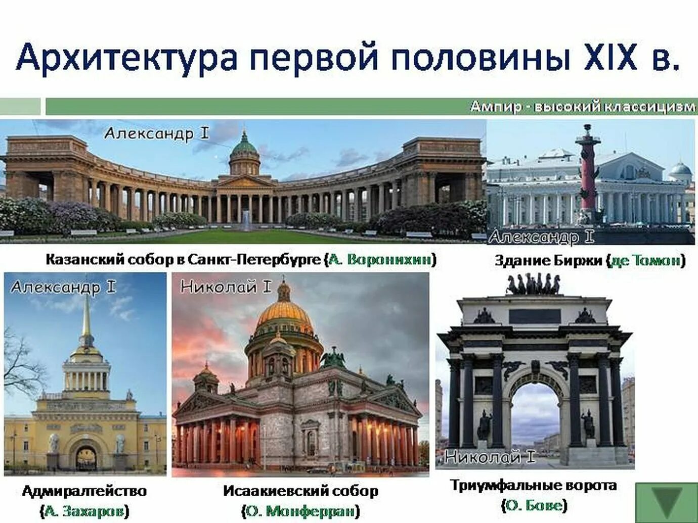 Классицизм вопросы