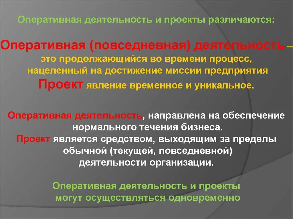 Оперативные вопросы деятельности организации