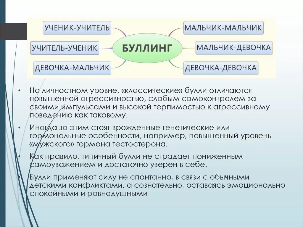 Методика буллинг структуры е г норкина. Заключение ППР буллинн. Агрессивное поведение проявление в учебной. Характеристики буллинга. Буллинг заключение к проекту.