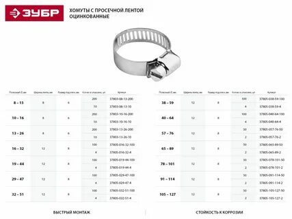 Норма каталог
