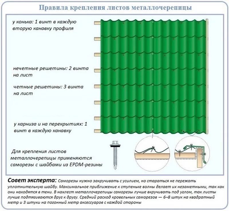 Металлочерепица 1 лист