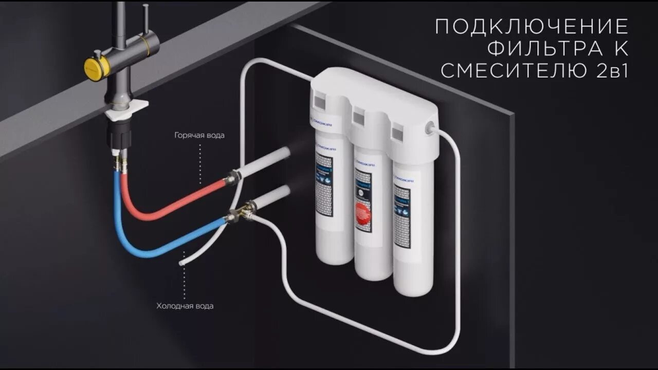 Фильтр для воды omoikiri. Смеситель с фильтром для питьевой воды схема подключения. Кран Омойкири с фильтром. Подключаем фильтр Гейзер 3 к смесителю с встроенным выходом. Подключение фильтра Гейзер к крану.