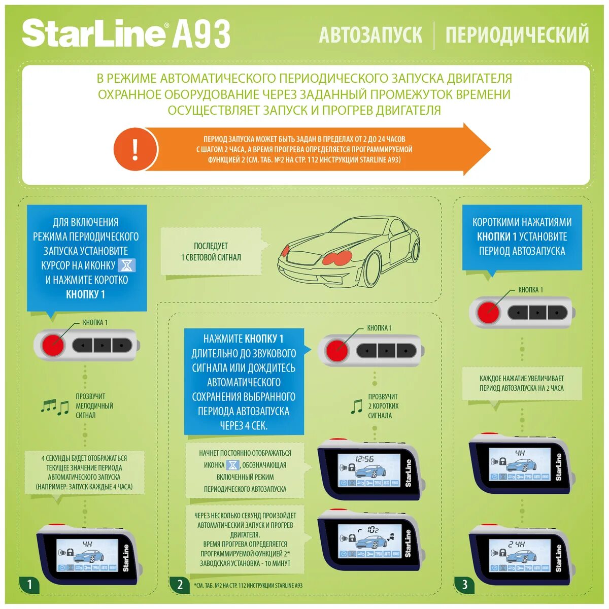 Автозапуск какие кнопки нажимать. Автозапуск старлайн а93. STARLINE a93 автозапуск. Сигнализация старлайн а93 автозапуск. Автозапуск по таймеру старлайн а93.